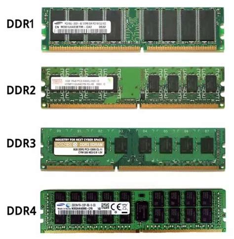 difference between ddr and ddr2